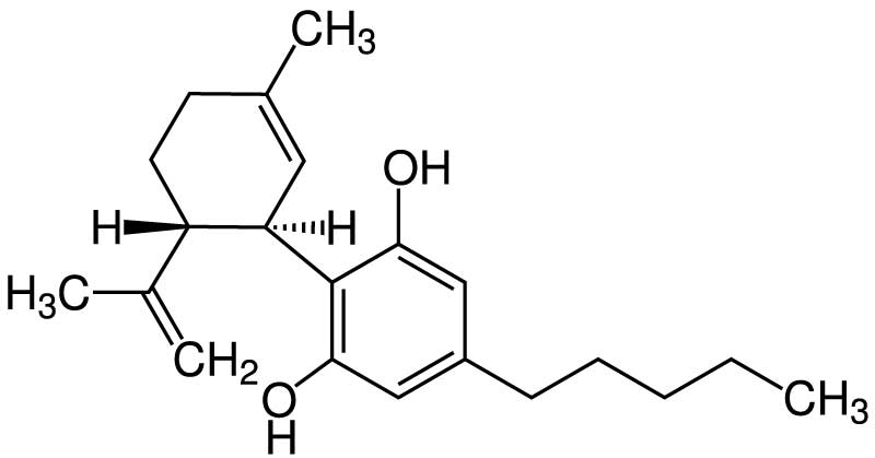 Cannabidiol chemische Formel